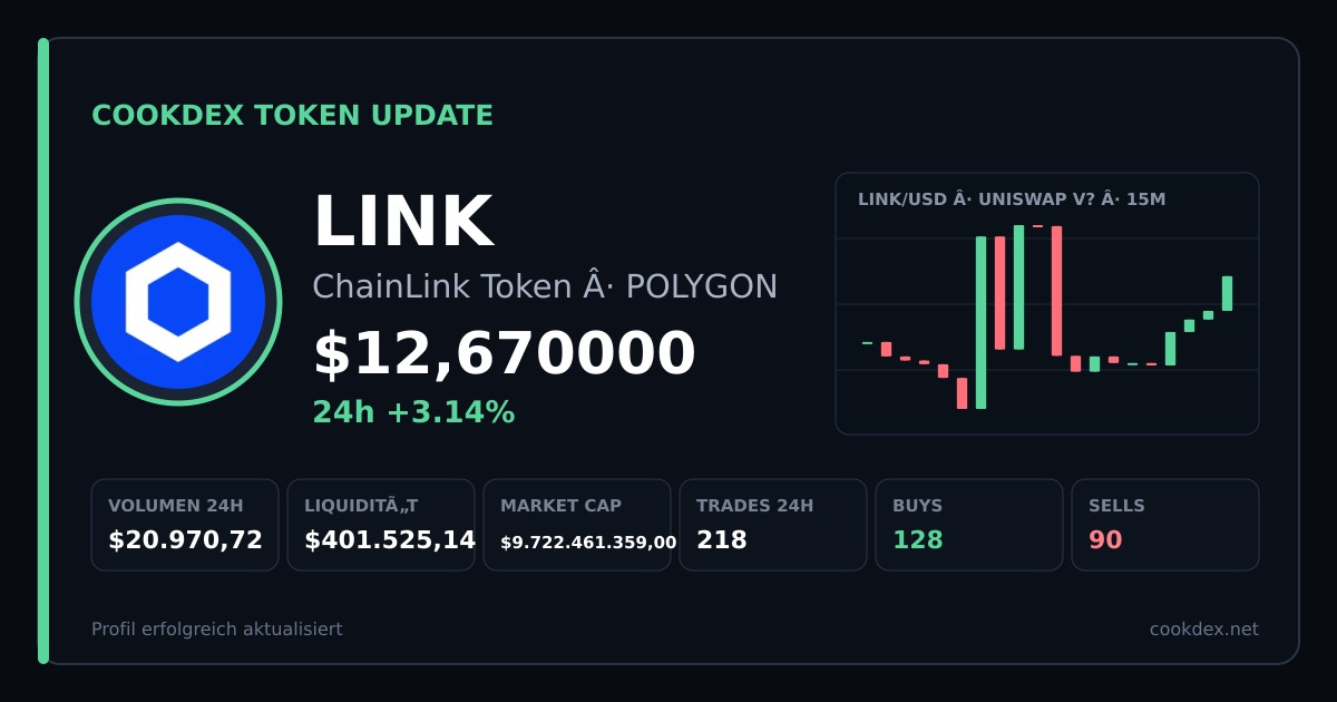 Token Update: LINK - ChainLink Token chart