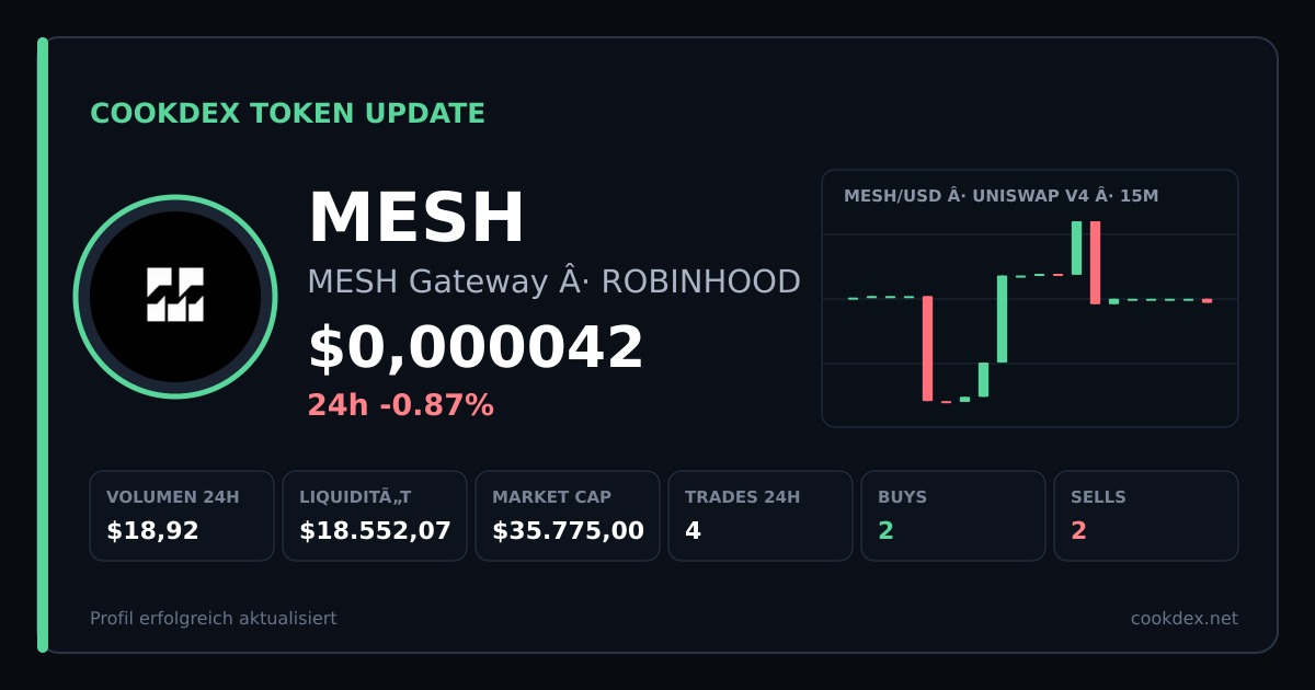 Token Update: MESH - MESH Gateway chart